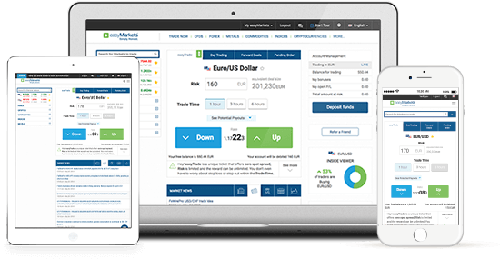 Easy forex platform